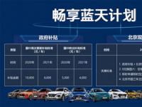 升级换购零等待 足不出户SAFE BUY