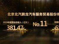 提升！中国汽车经销商集团百强榜北汽鹏龙第11位