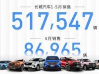 纵深布局 拥抱用户时代 长城汽车1-5月累计销售517,547辆 同比增长65.3%